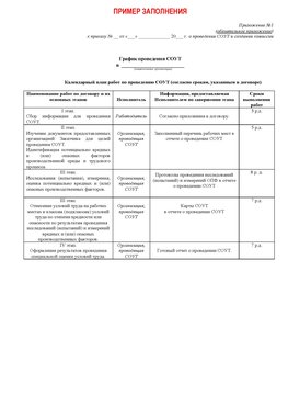 Пример заполнения графика (График проведения СОУТ) Донецк Аттестация рабочих мест